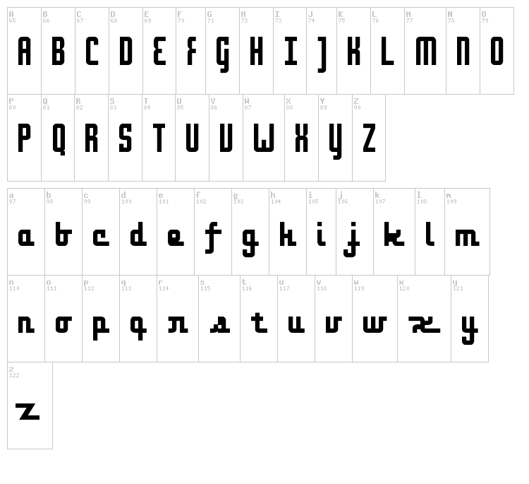 Onakite font map